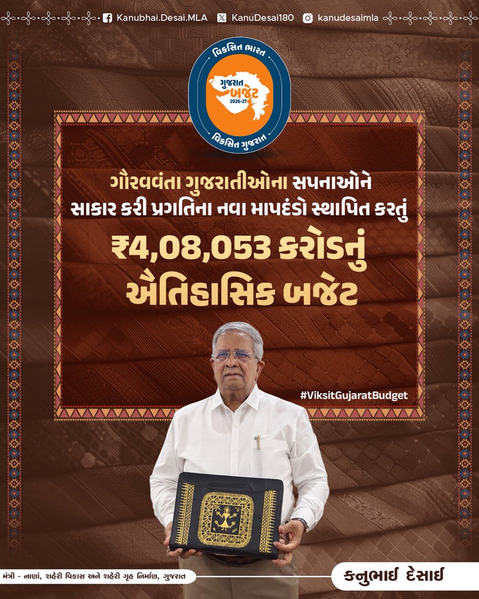 KanuDesai180's tweet photo. માનનીય વડાપ્રધાન શ્રી @narendramodi જીના વિકસિત ભારતના વિઝનને સાકાર કરવા અને માનનીય મુખ્યમંત્રી શ્રી @Bhupendrapbjp જીના સબળ નેતૃત્વમાં આજે વિધાનસભા ખાતે ગુજરાતના વિકાસની નવી ક્ષિતિજોને આંબતું અત્યાર સુધીનું સૌથી મોટું ₹4,08,053 કરોડનું ઐતિહાસિક બજેટ 2026-27 રજૂ કર્યું.

આ બજેટ સામાજિક સુરક્ષા, માનવ સંસાધન વિકાસ, આંતર માળખાકીય સુવિધાઓ, આર્થિક પ્રવૃત્તિઓ અને ગ્રીન ગ્રોથ જેવા પાંચ મજબૂત સ્તંભો પર આધારિત છે, જે છેવાડાના માનવીથી લઈને ઉદ્યોગ જગત સુધીના તમામ વર્ગોને સ્પર્શે છે. 

કૃષિ, શિક્ષણ અને સ્વાસ્થ્ય જેવા પાયાના ક્ષેત્રોમાં માતબર જોગવાઈઓ સાથેનું આ સર્વગ્રાહી અંદાજપત્ર દરેક ગુજરાતીના આત્મવિશ્વાસને બળ આપશે અને રાજ્યની પ્રગતિની વણથંભી યાત્રાને વધુ વેગવંતી બનાવશે. 

વિકસિત ગુજરાતથી વિકસિત ભારતના સંકલ્પને સિદ્ધ કરવાના લક્ષ્ય સાથે રજૂ થયેલું આ 'જનકલ્યાણલક્ષી' બજેટ આવનારા સમયમાં સમૃદ્ધિનું નવું સીમાચિહ્ન સાબિત થશે અને આપણા ગુજરાતને વૈશ્વિક સ્તરે નવી ઓળખ અપાવશે.

#ViksitGujaratBudget #અડગ_નેતૃત્વ_અવિરત_વિકાસ