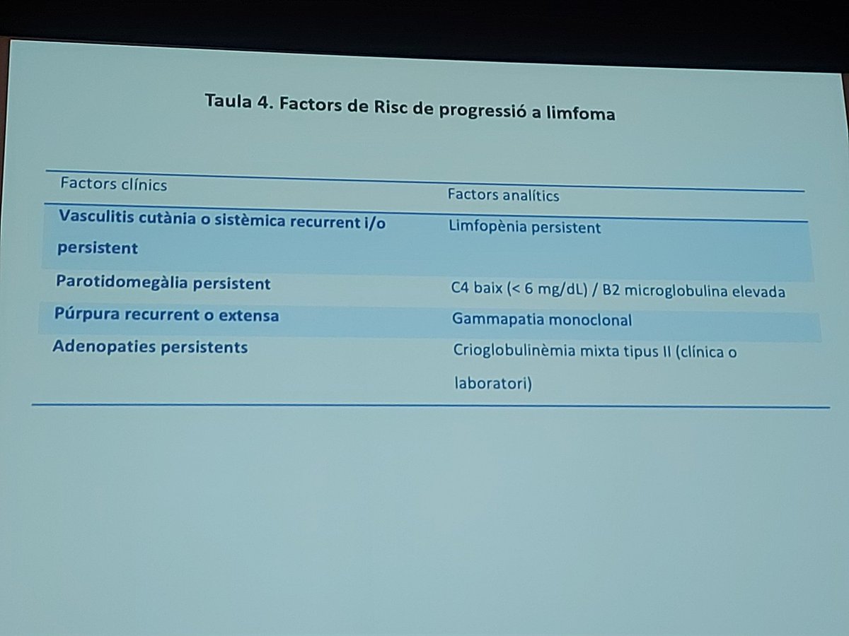 Sjögren Cat tweet media