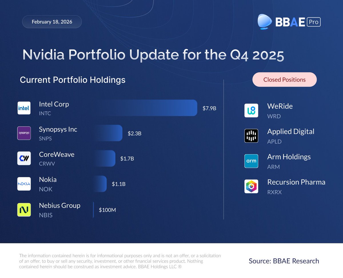 BBAE Pro tweet media