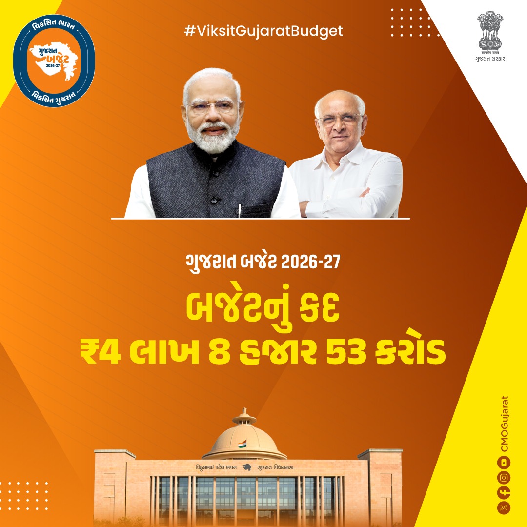 માનનીય વડાપ્રધાન શ્રી નરેન્દ્રભાઈ મોદીના ‘આત્મનિર્ભર અને વિકસિત ભારત' સંકલ્પને સાકાર કરવાની નેમ સાથે મુખ્યમંત્રી શ્રી ભૂપેન્દ્રભાઈ પટેલના નેતૃત્વમાં સામાજિક સુરક્ષા, માનવ સંસાધન વિકાસ, આંતરમાળખાકીય સુવિધાઓ, આર્થિક પ્રવૃત્તિઓનો વિકાસ અને ગ્રીન ગ્રોથના પાંચ સ્તંભ પર આધારિત