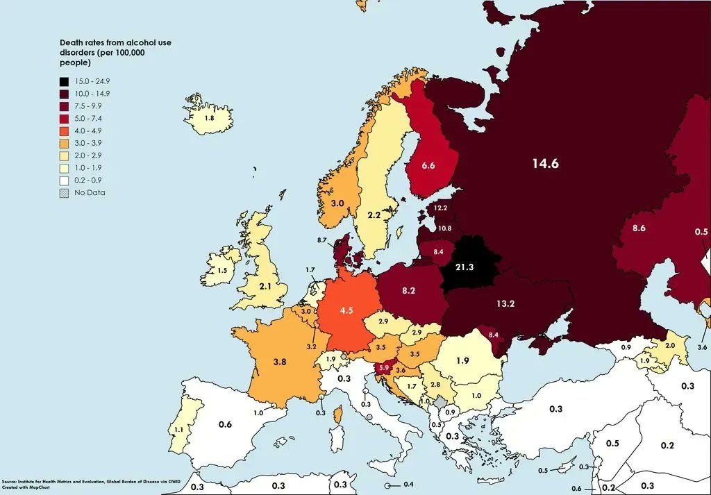 simongerman600's tweet image. Alcohol death rates in Europe. Apparently very low in cultures where drunkenness is frowned upon and where alcohol is only consumed in company of others and served alongside meals. Spain and Italy for example. Source: buff.ly/3wDQcRz