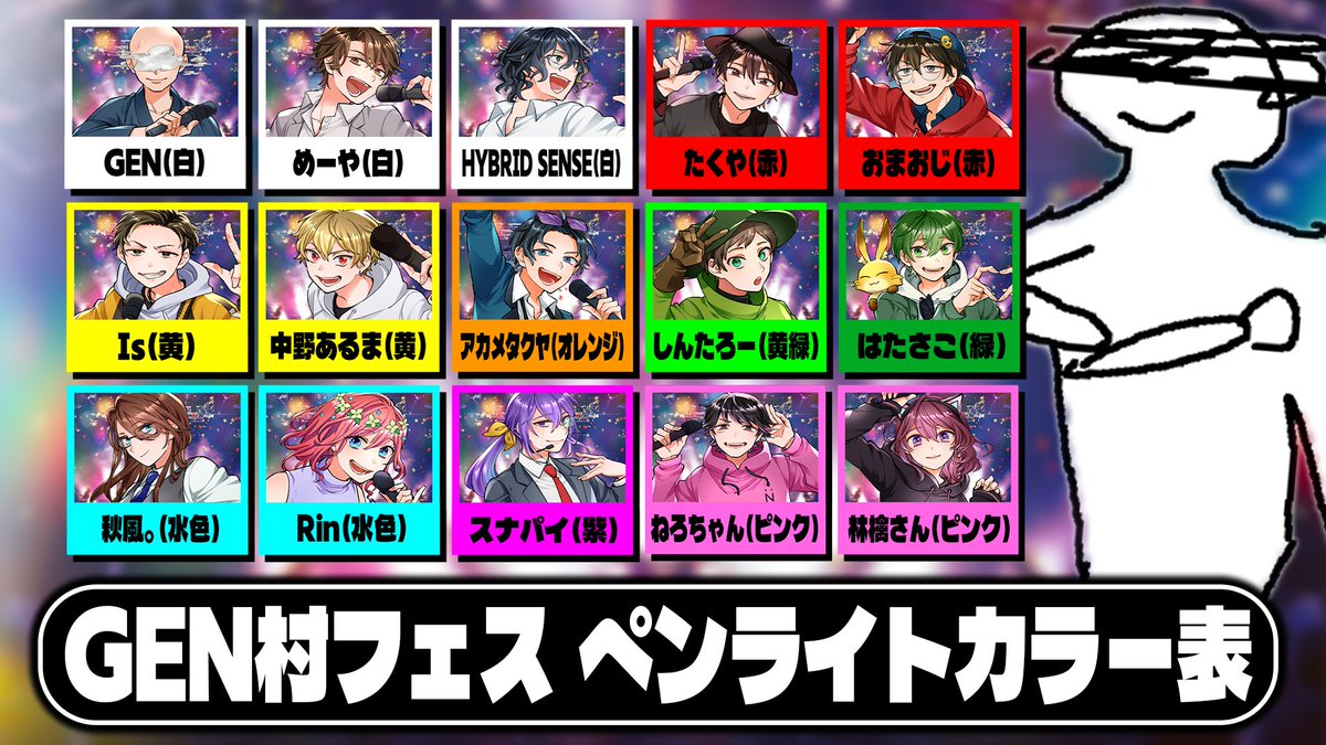 GEN村フェス公式 tweet media