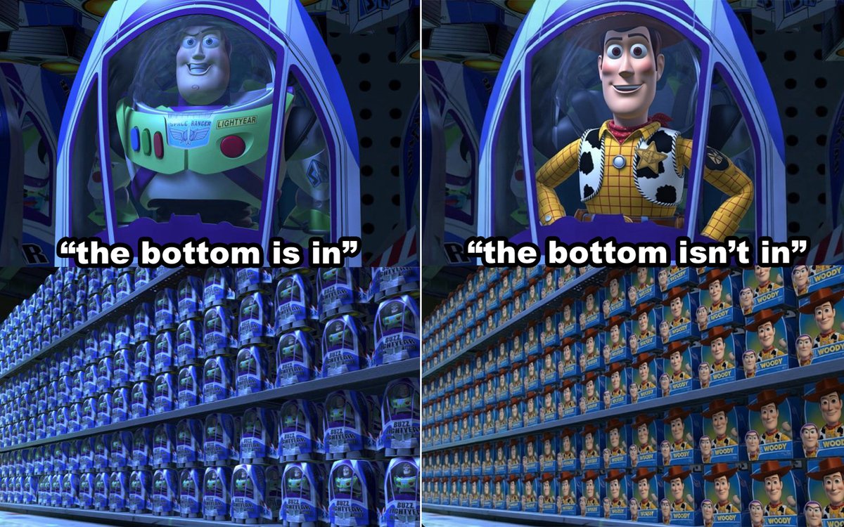 the current state of things