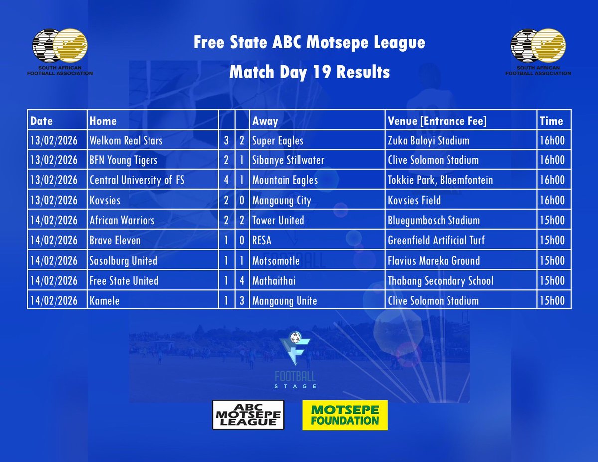 Football Stage tweet media