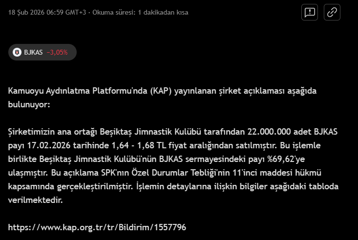 Beşiktaş A.Ş. kötü yönetiliyor. 
Tüm idari kararlar kulübün zararına sonuçlar veriyor.  yapılan açıklamada kulübün elindeki yaklaşık %2 değerindeki hissesi yalnızca 705 bin Euro bedele elden çıkarılmıştır. Bu bedel oynatmadığımız Taylan Bulut'un maaşının yarısını anca karşılıyor!
