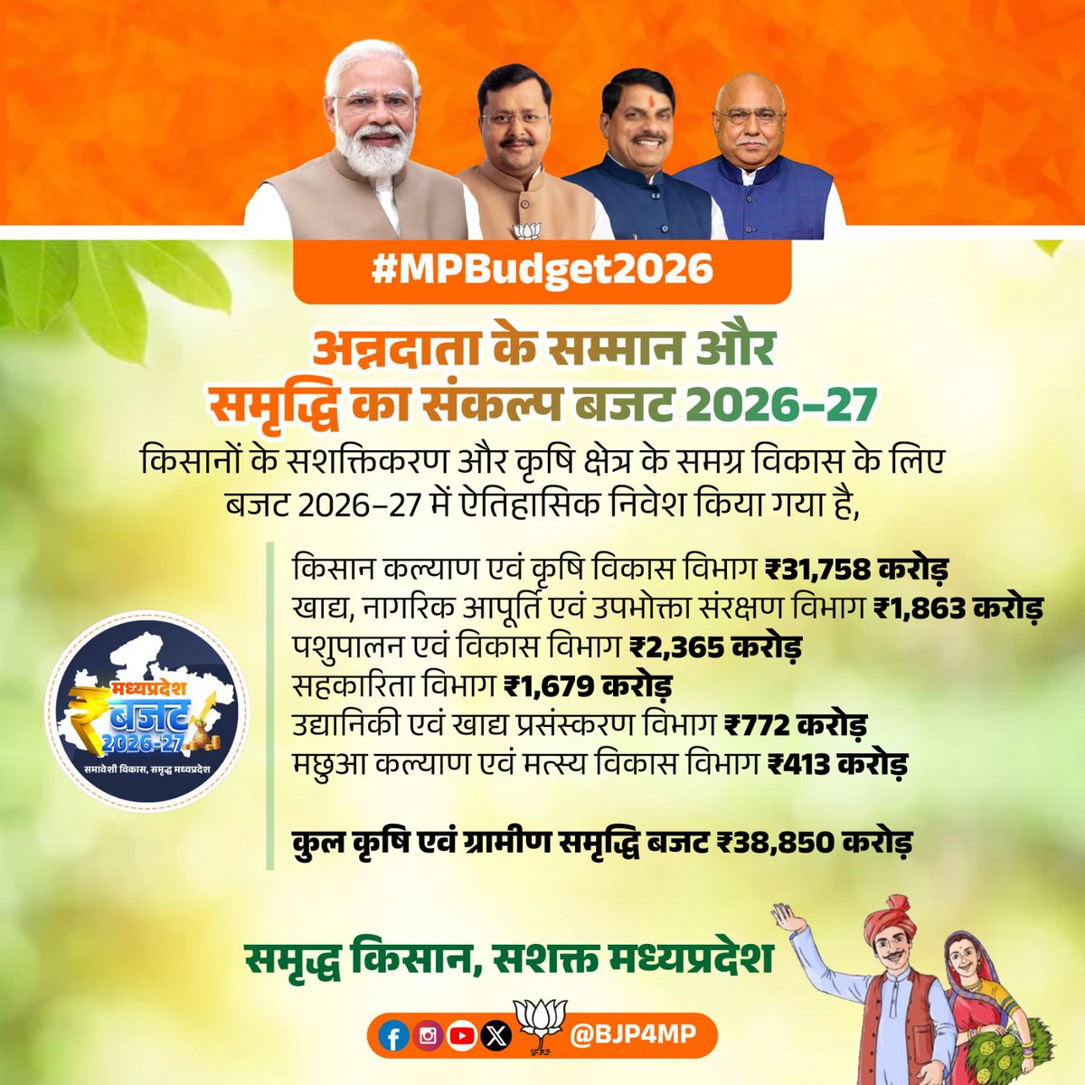 अन्नदाता का सम्मान, समृद्धि का संकल्प अभ्युदय मध्यप्रदेश बजट 2026–27 🌾

खेती से खुशहाली तक, हर किसान को मजबूती देने वाला ऐतिहासिक निवेश  कुल ₹38,850 करोड़ कृषि और ग्रामीण विकास के लिए समर्पित! 

#MPBudget2026 #ViksitMPKaBudget