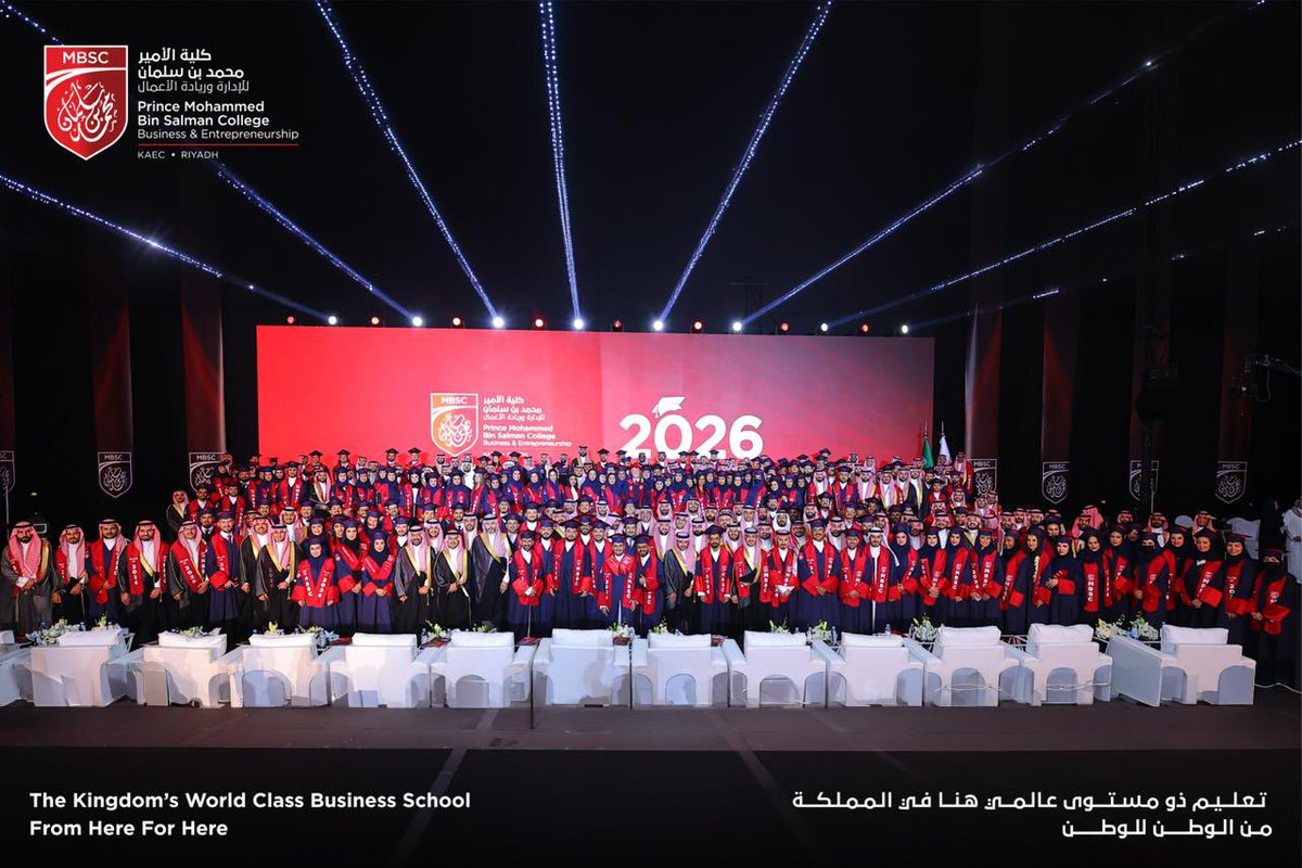 AJELNEWS24's tweet photo. احتفلت كلية الأمير محمد بن سلمان للإدارة وريادة الأعمال بحفل تخرجها الثامن، لتخريج دفعة 2026.
 
وشهد الحفل تخرج 596 طالبًا وطالبة من برامج الدراسات العليا: 322 الماجستير التنفيذي في إدارة الأعمال، و214 الماجستير في الإدارة، و60 الماجستير في المالية. 

وشكّل السعوديون 97% من الخريجين، تأكيدًا على التزام الكلية بإعداد قيادات تسهم في دعم القطاع الخاص وتحقيق مستهدفات رؤية السعودية 2030.
 
#كلية_الأمير_محمد_بن_سلمان #حفل_التخرج #دفعة_2026
