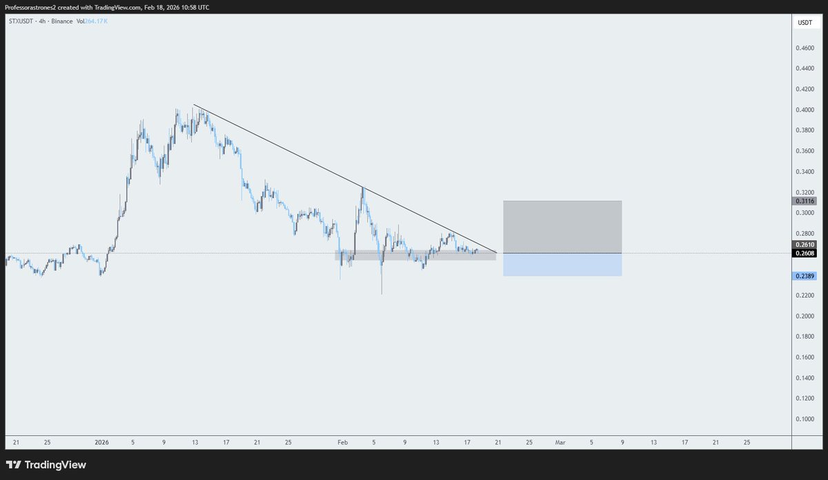 ProfessorAstrones tweet media