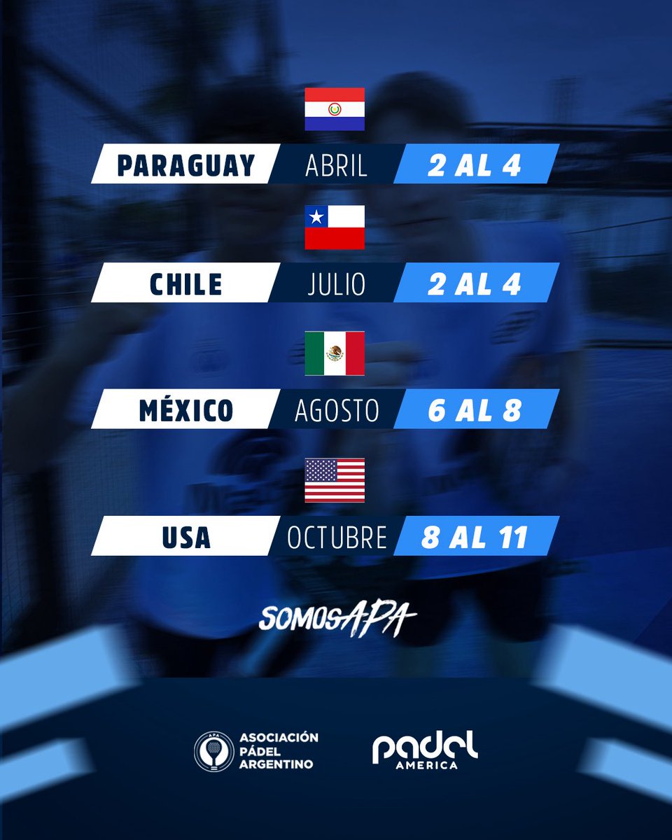 Asociación Pádel Argentino (APA) tweet media