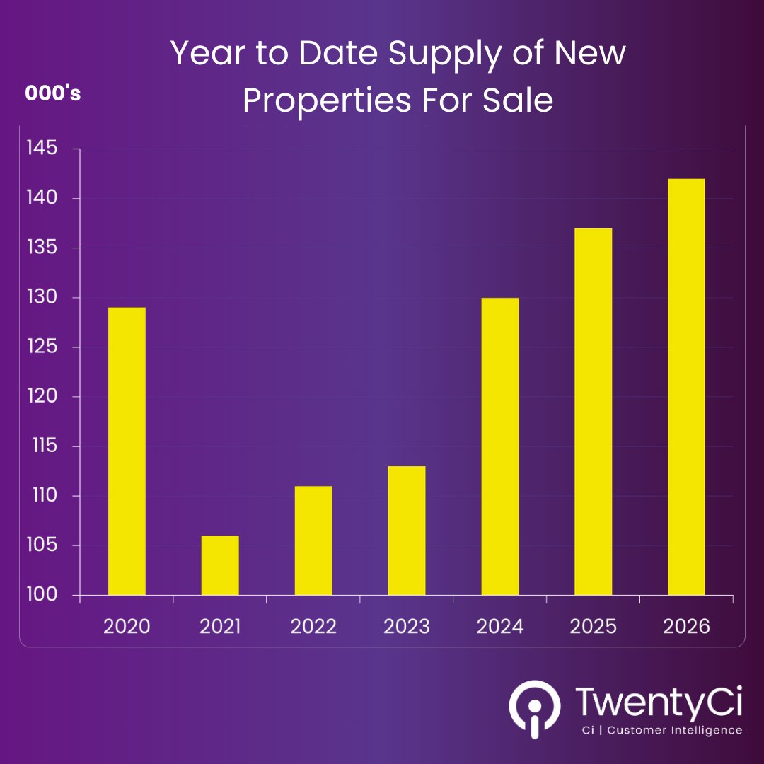 TwentyCi tweet media