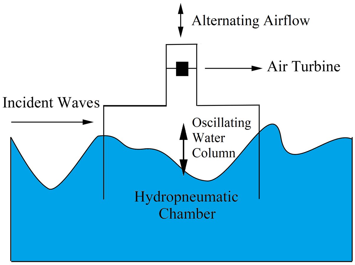 JETA MDPI tweet media