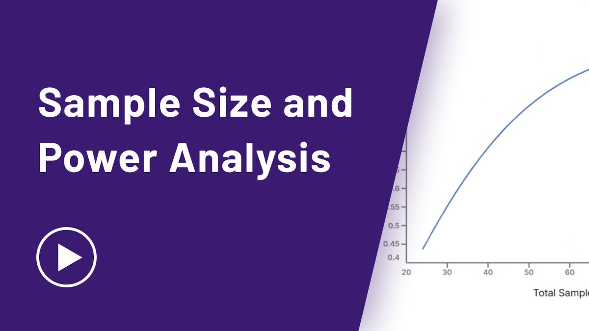 GraphPad Software tweet media