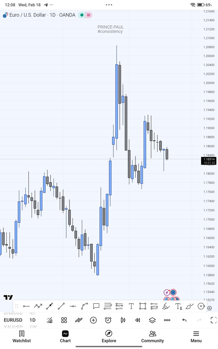 PRINCE-PAUL💎 tweet media