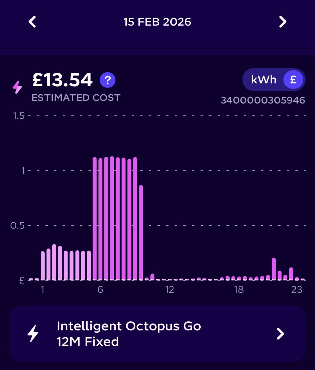 Laura (A4719184) tweet media