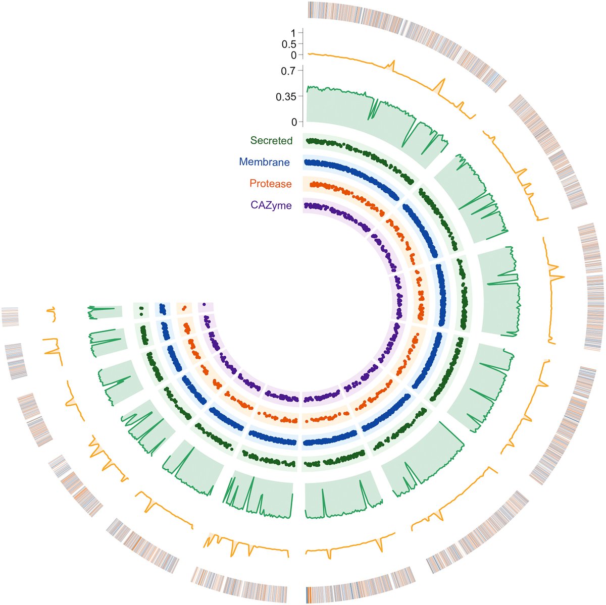 Annals of Applied Biology tweet media