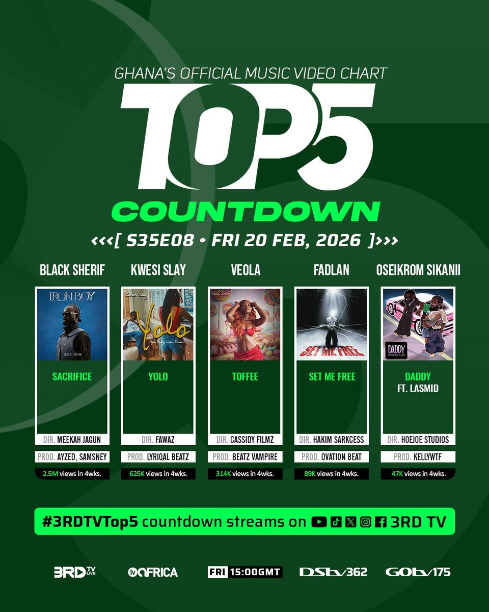 3RD TV ★ tweet media