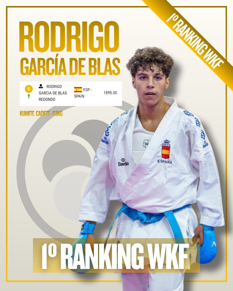 Emiliano García-Page tweet media