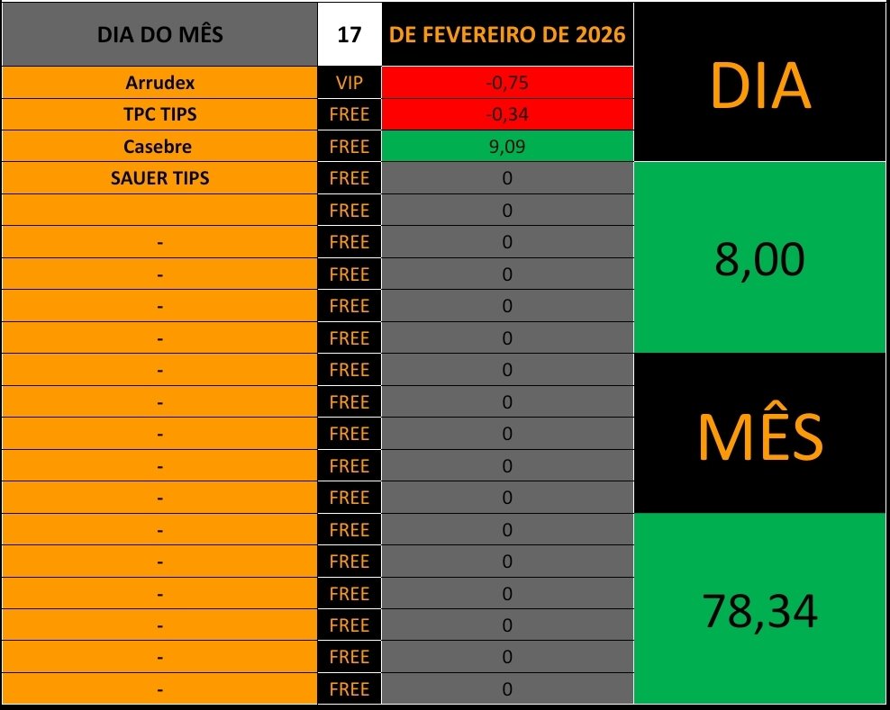 Filtro Alpha 🔍📈 tweet media