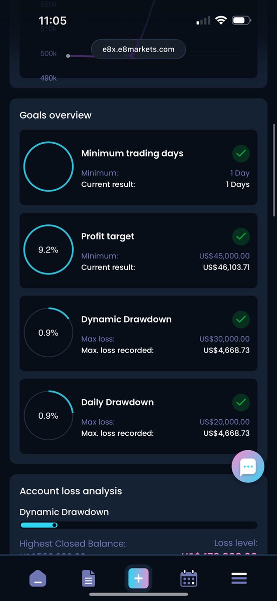 ZamcoCapital tweet media