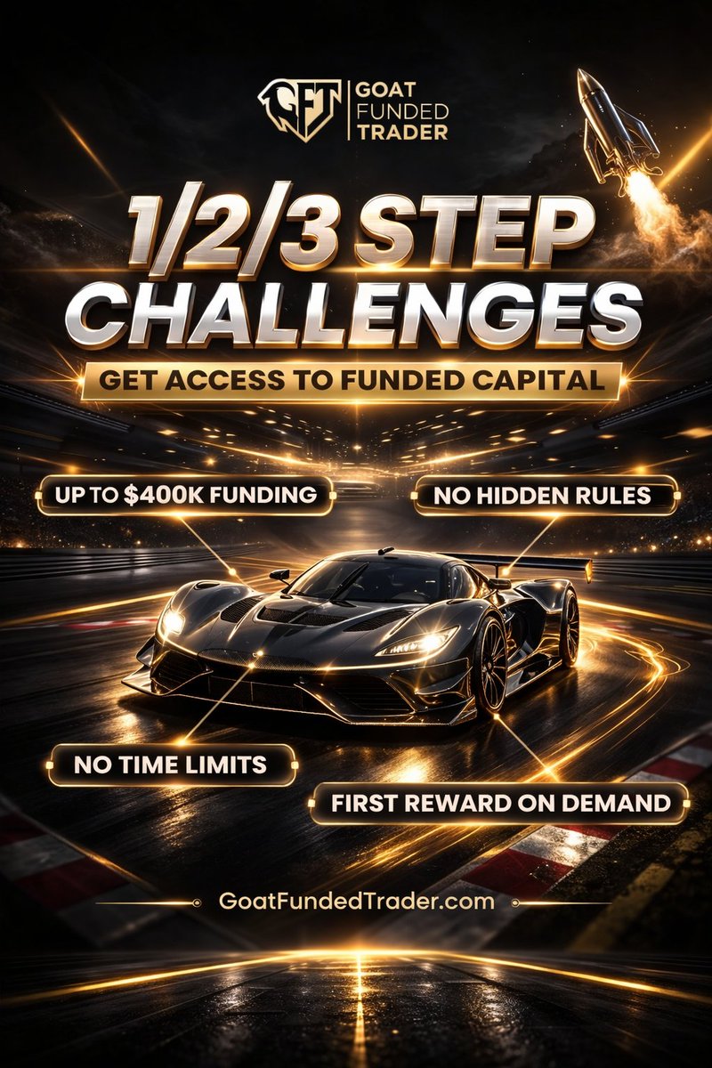 Goat Funded Trader tweet media