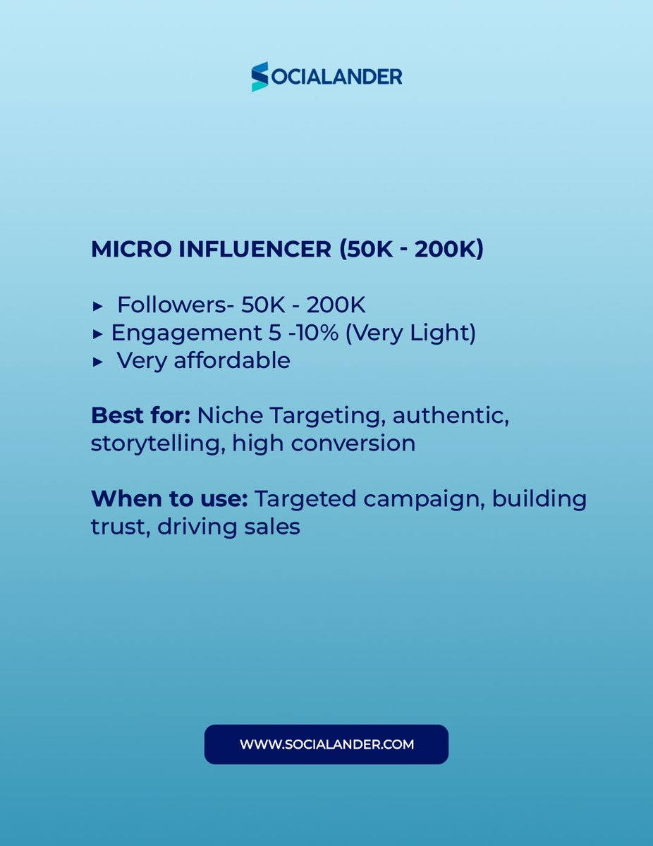Not every influencer works for every brand.
The real impact comes from choosing the right tier, not the biggest following.

Big numbers don’t always mean big results. Choose influencers who align with your brand, not just the ones with the largest following.