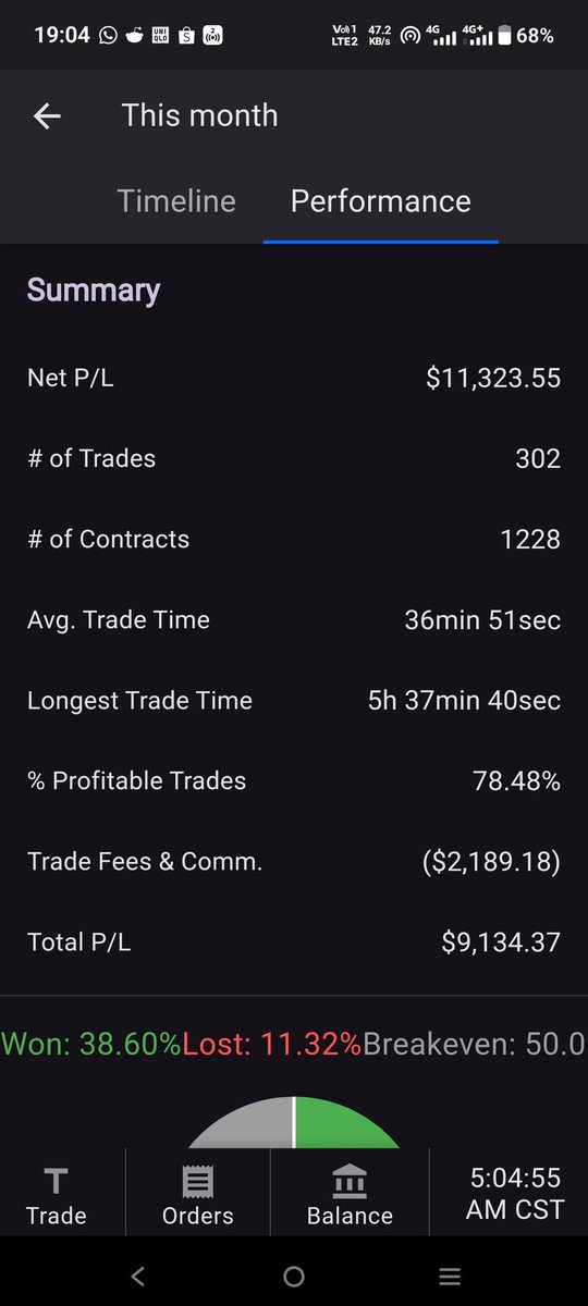 Maltrader1128's tweet photo. Fortunately, I think my decision to take the 80% payout instead of going live was the right choice. I put in 10k into my personal account with @NinjaTrader and managed to almost double the amount in 2 weeks. https://t.co/BPtGrzZgOJ