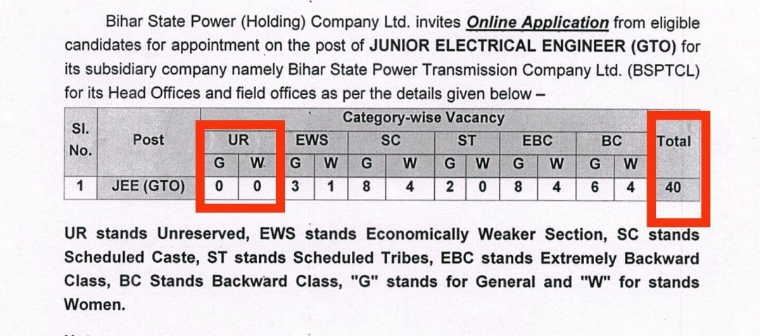 RajeshwariRW's tweet photo. General Category are now literally getting banned from govt jobs.

Zero Vacancy for Unreserved for the Post of Junior Engineer (Electrical)

It's all about if you work hard, pay maximum taxes only to find the system hates you for your existence in India. https://t.co/JeSHaR6JfM