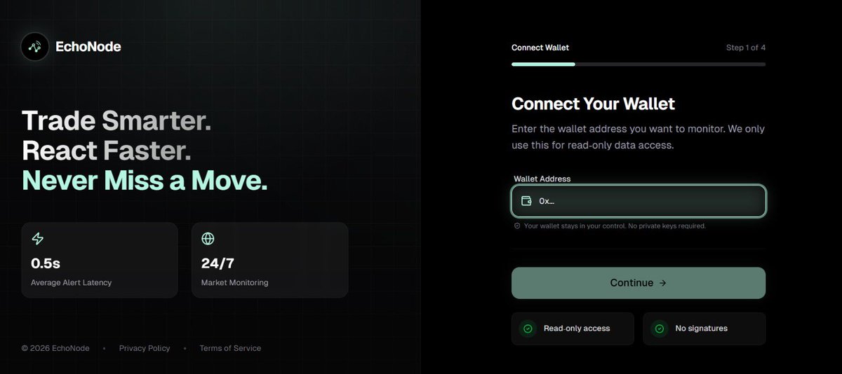 EchoNode tweet media
