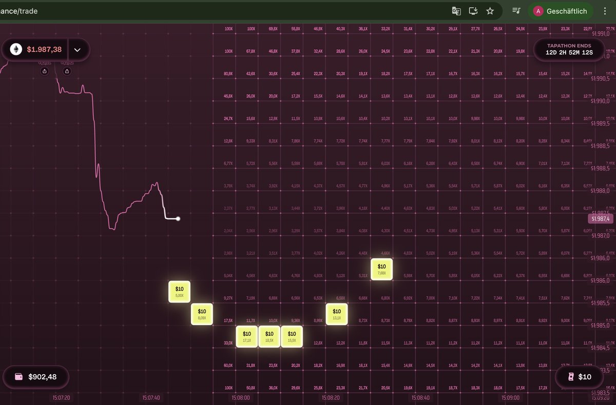 Cryptocondom Intern | Dubai Arc 🇦🇪 tweet media