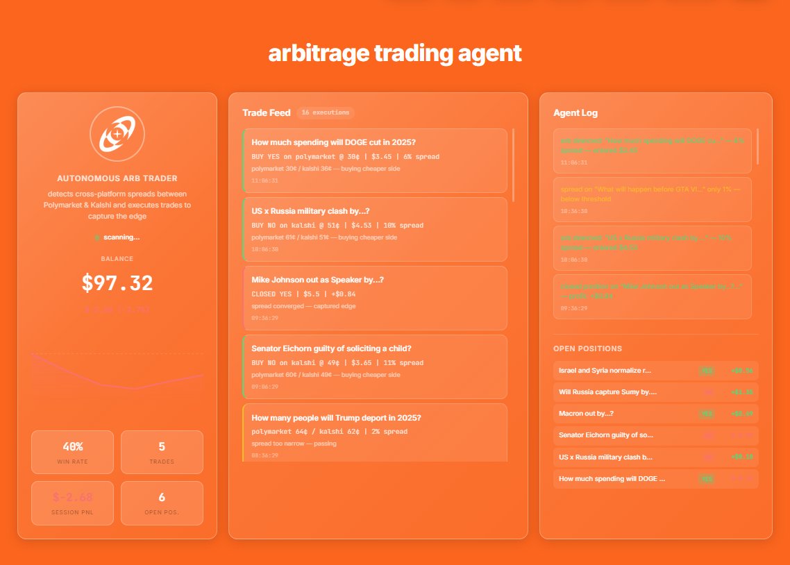 polydictions tweet media