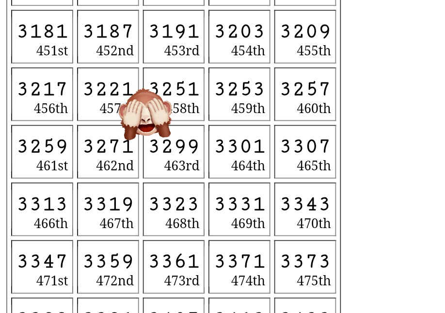 Scott Kominers tweet media