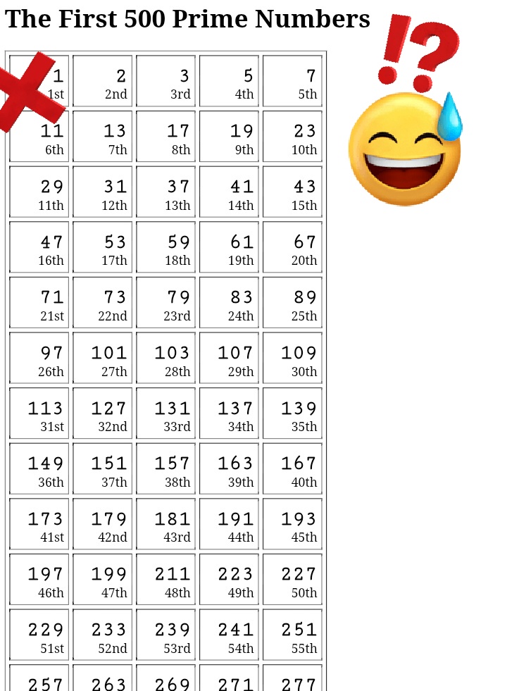 Scott Kominers tweet media