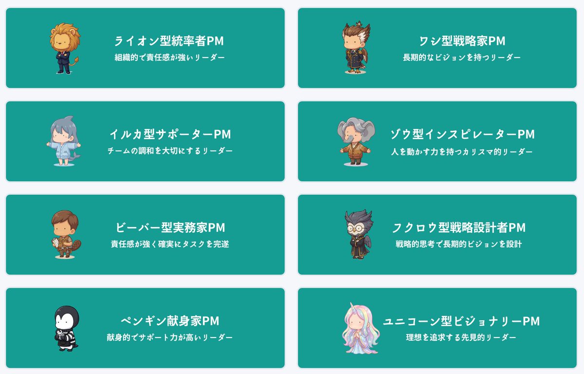 suh_sunaneko's tweet photo. PMタイプ診断アプリを作りました！

登録不要で無料なので、プロジェクトマネジメントしている方は是非一回遊んでみてください。

結果も是非シェアしてくれたら嬉しいです。 https://t.co/bQmDoy0fGQ