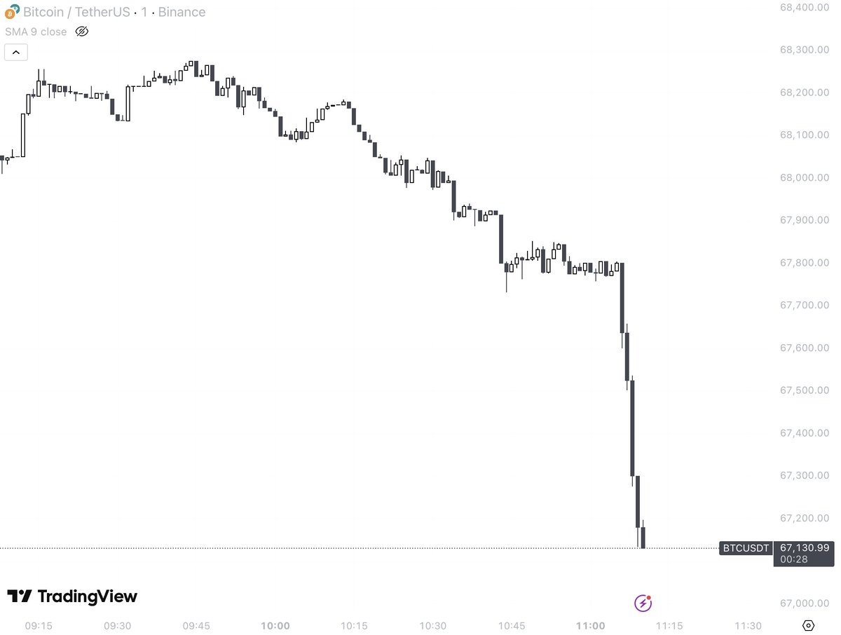 Finish 🏁 tweet media