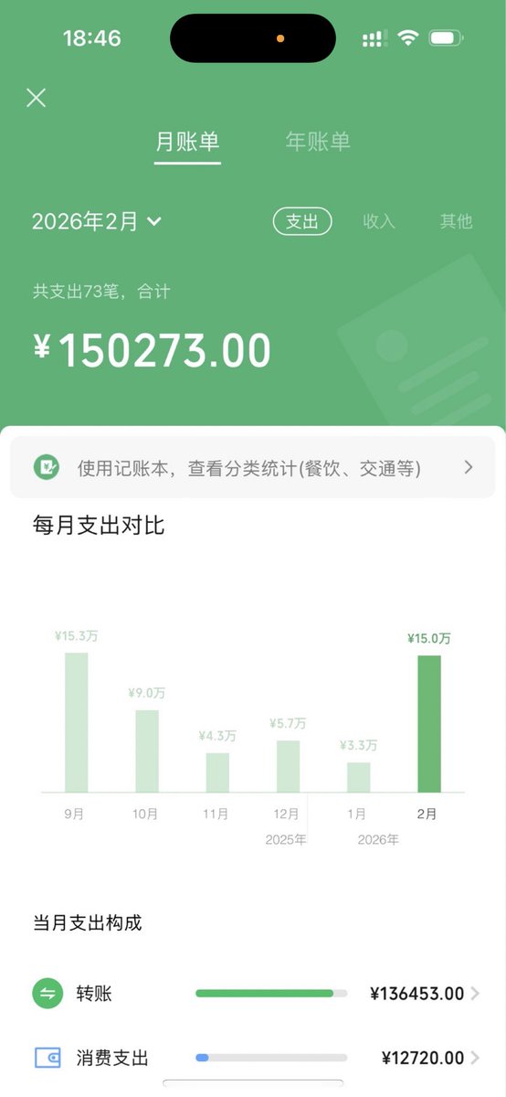 社恐的元大鹰 tweet media
