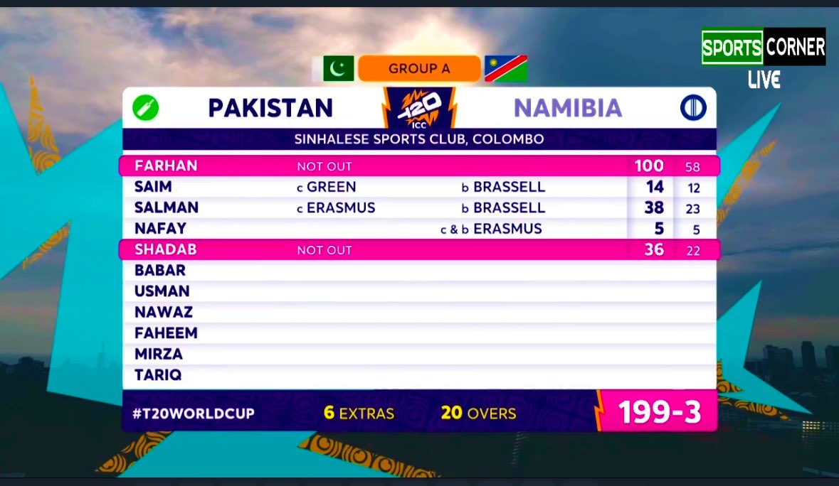 A target of 200, and FARHAN brilliant batting display from him 🔥
He completed his century in excellent style. Outstanding performance buddy 👍 

#T20WorldCup #مشعل_السديري #مركز_الملك_سلمان_للإغاثة #محمد_بن_زايد #معصيتّيَ_رِحّتِي #Ramadan2026 #محارم_عربية