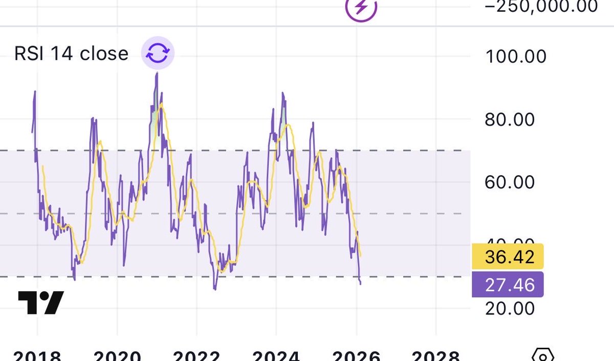 Emoji 🤨 tweet media