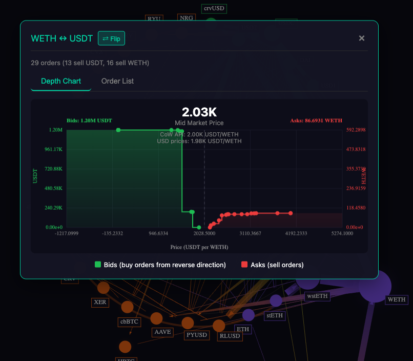 koeppelmann.eth 🦉💳 tweet media
