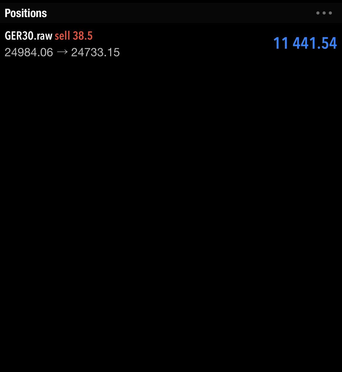 Techriz💯📈 tweet media