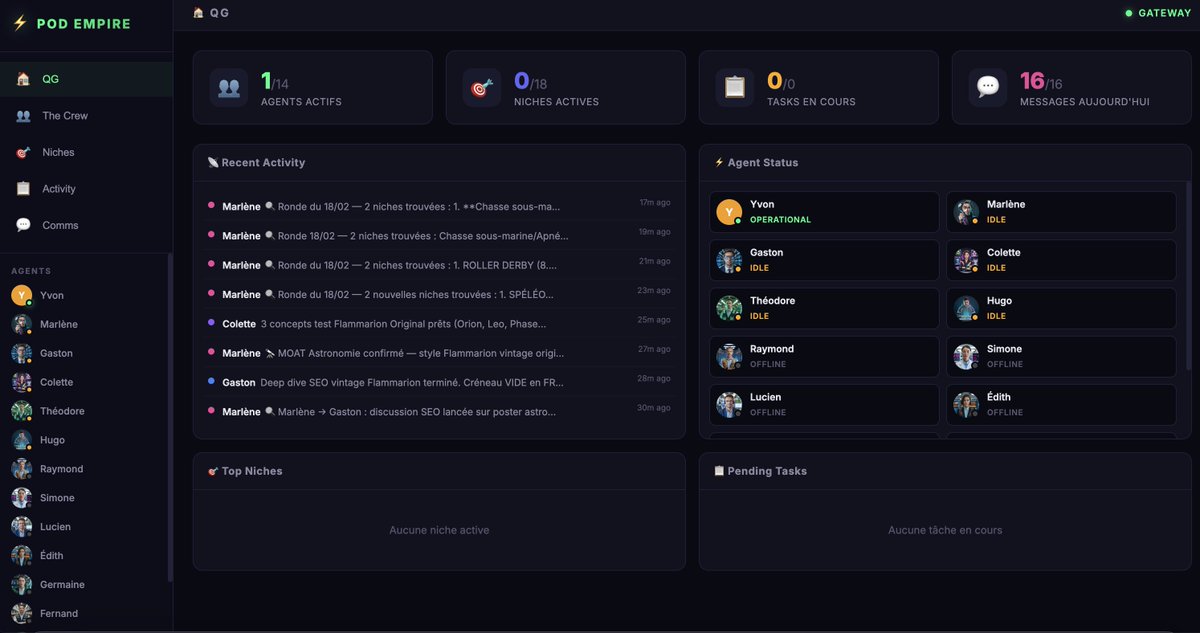 Affiseo - Romain Brunel tweet media