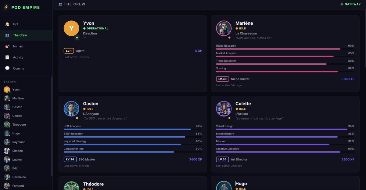 Affiseo - Romain Brunel tweet media