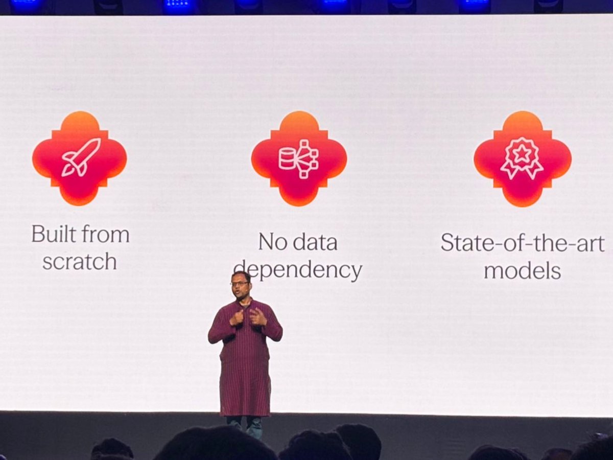 Lightspeed India tweet media