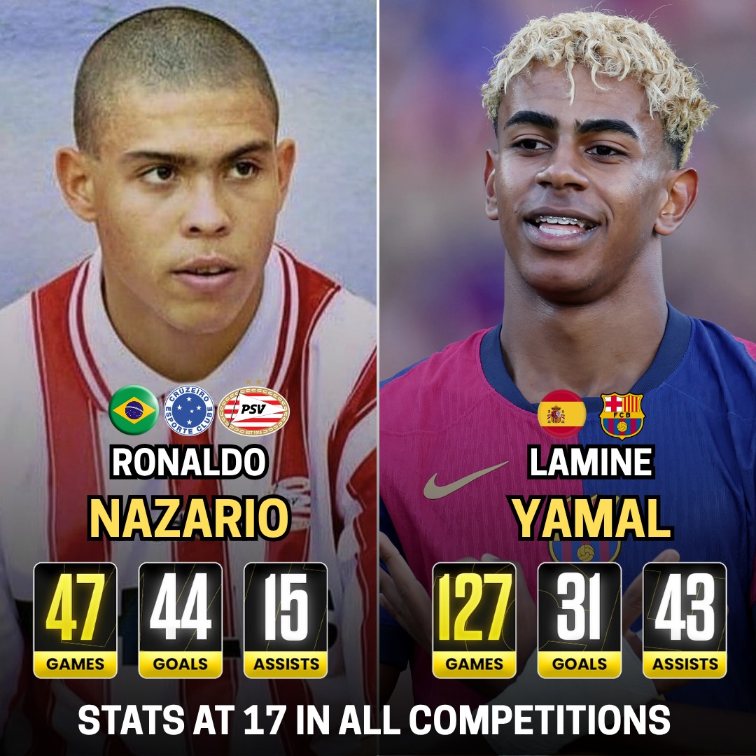 "Lamine Yamal is the best teenager football has ever seen".

You sure???