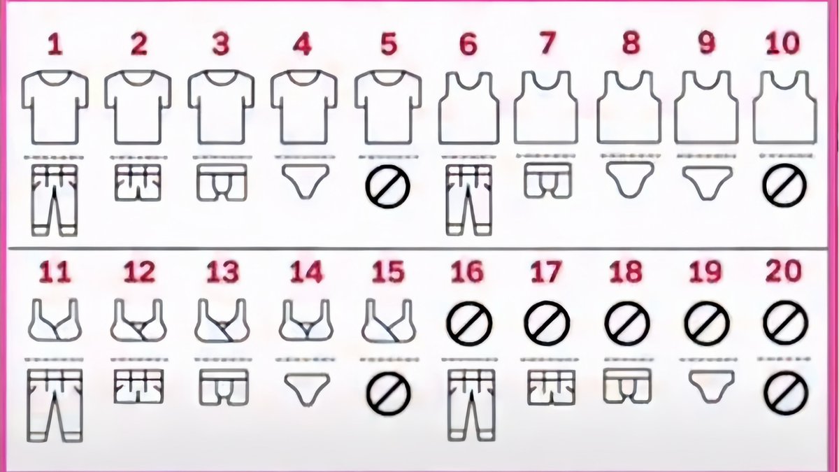 みんなは何番ですか？
ちなみにうちは15番です。 https://t.co/UcwpUduxKE