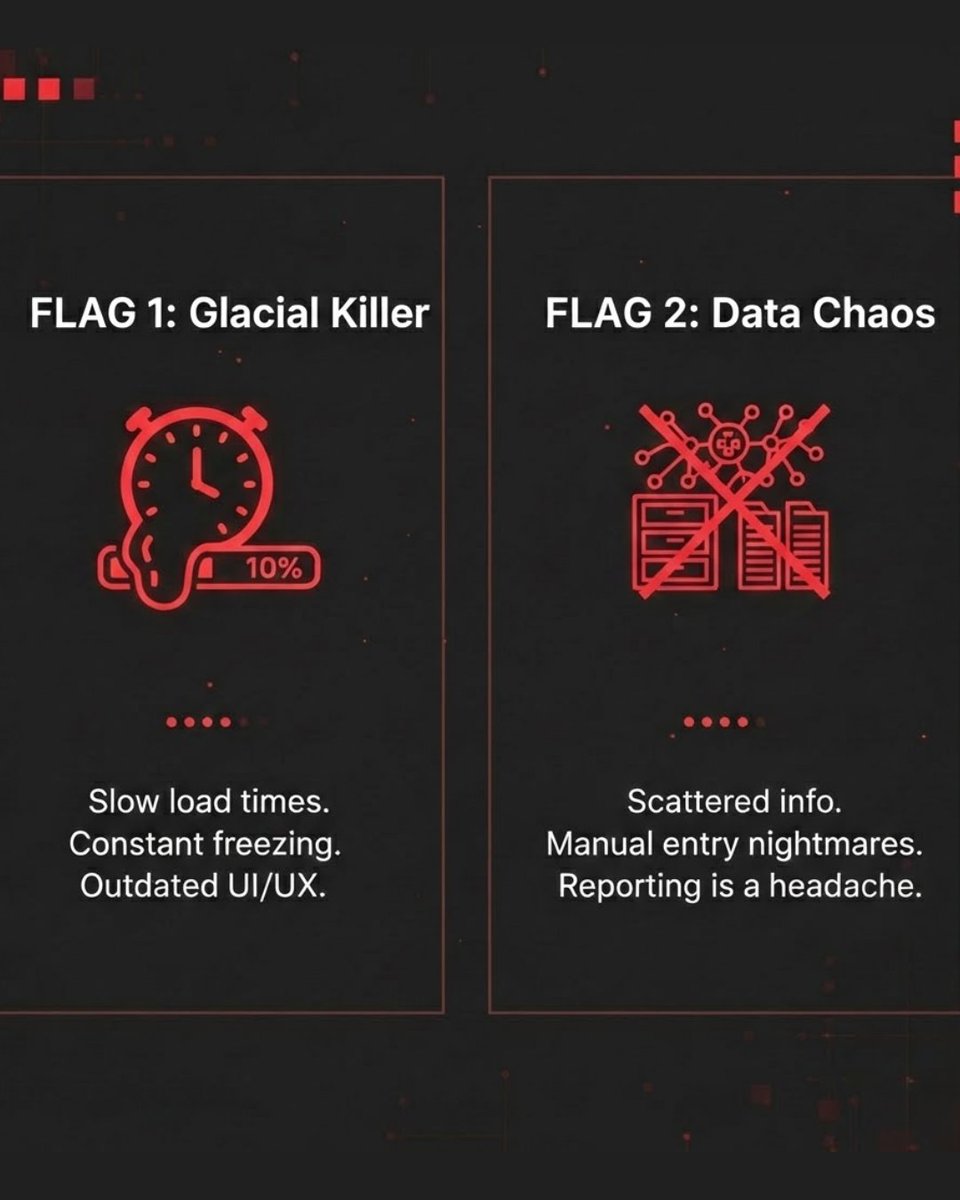 Kevtech Software Solutions tweet media