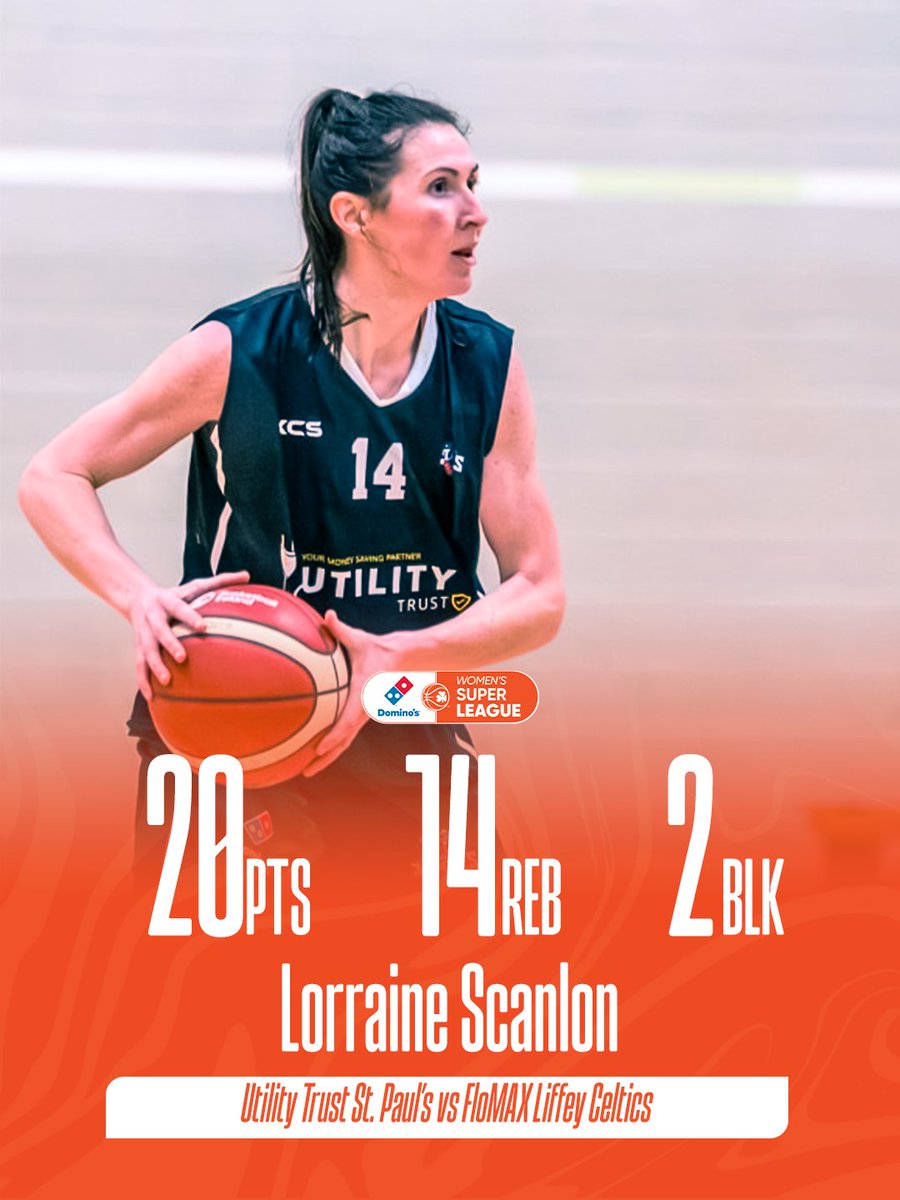 Basketball Ireland tweet media