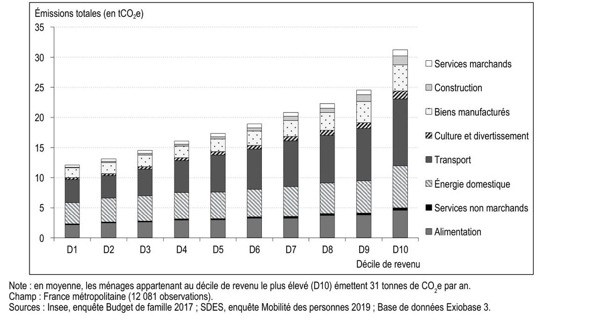Persée tweet media