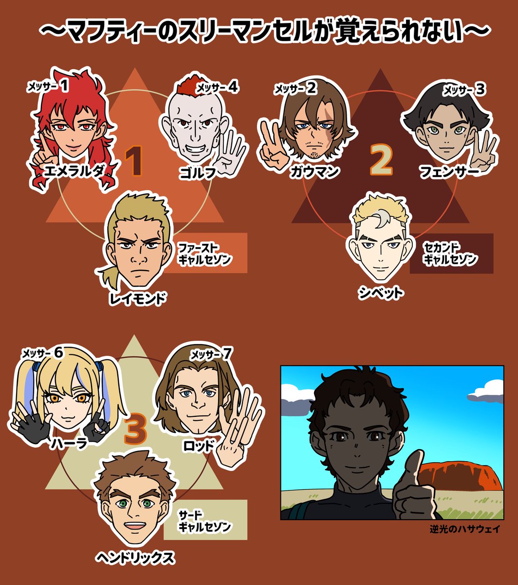 りょ 芸力34 【ツ27】 (@ryopppchuho) / Posts / X