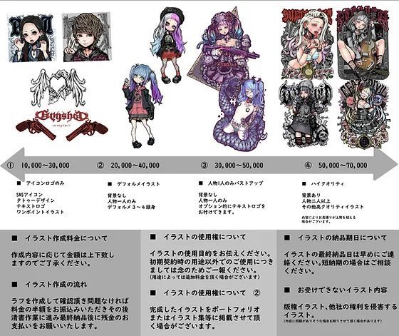 【イラストお仕事募集中】

ダーク／ゴシック／フェチ寄りの世界観を得意としています。

Vtuber立ち絵・MVイラスト・記念ビジュアルなど！

ご依頼はDMまたはメールまで。

#有償依頼