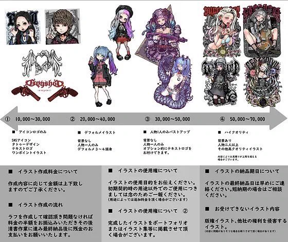 【イラストお仕事募集中】 ダーク/ゴシック/フェチ寄りの世界観を得意としています。 Vtuber立ち絵・MVイラスト・記念ビジュアルなど! ご依頼はDMまたはメールまで。 #有償依頼